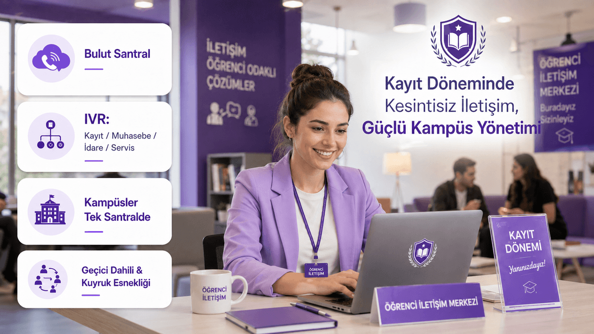 Kayıt, muhasebe, idare ve servis birimleri için IVR yönlendirmesi ve kampüsler arası tek santral yapısına sahip eğitim kurumları için Sanal Santral bulut altyapısı şeması