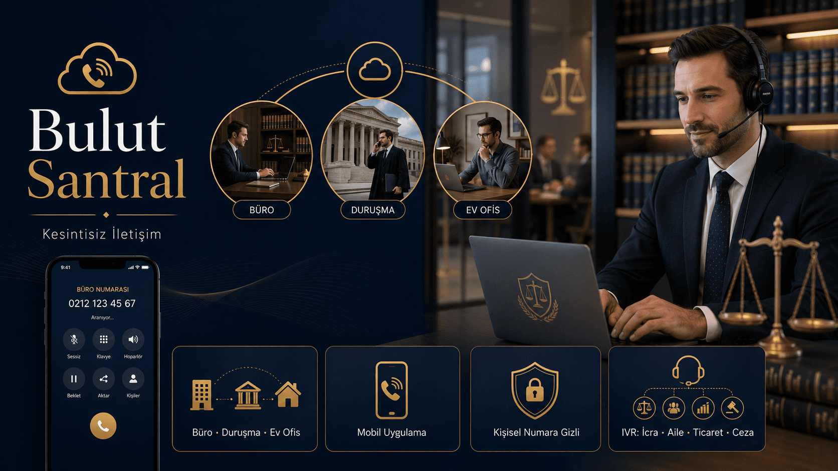Büro, duruşma ve ev ofis arasında kesintisiz iletişim sağlayan Sanal Santral bulut altyapısı şeması