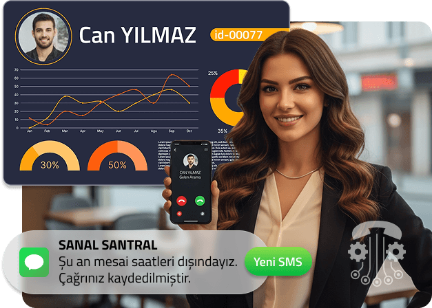 CRM Entegrasyon & CRM