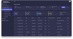 Dashboard Small 2