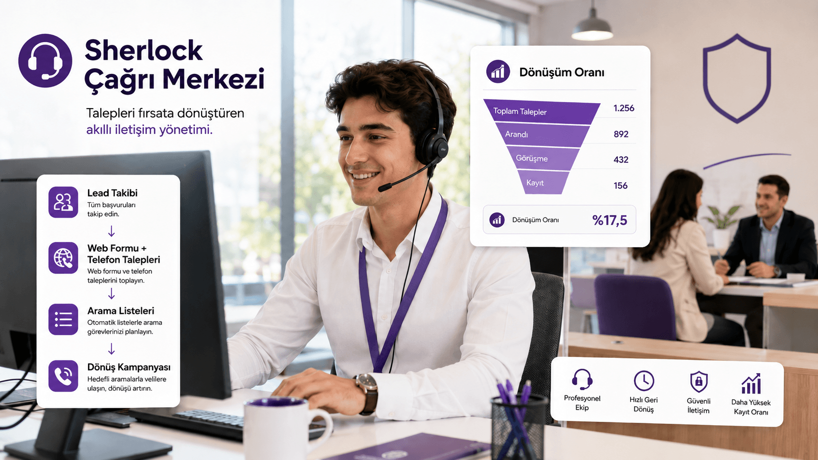 Sherlock yapay zeka destekli çağrı merkezi yazılımının web formu ve telefon lead takibi ile kayıt dönüşüm oranı raporlama arayüzü