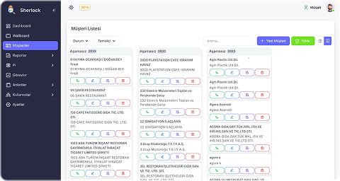 CRM Dashboard