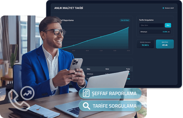 Anlık Maliyet Takibi