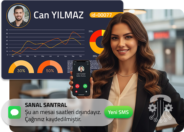 CRM Entegrasyon & CRM