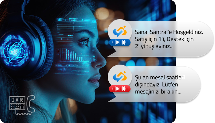 Profesyonel Karşılama (IVR)